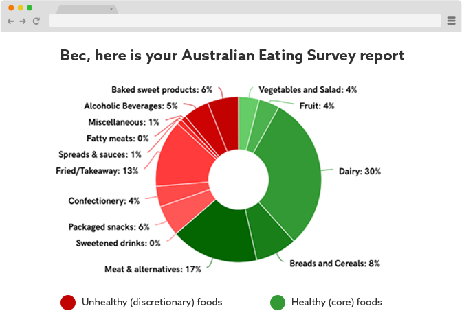 Aes Report Preview